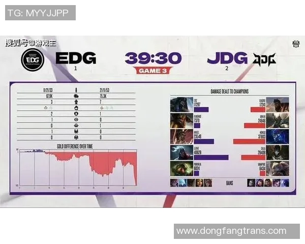 英雄联盟深度解析RNG战队的战术转型与成功之路