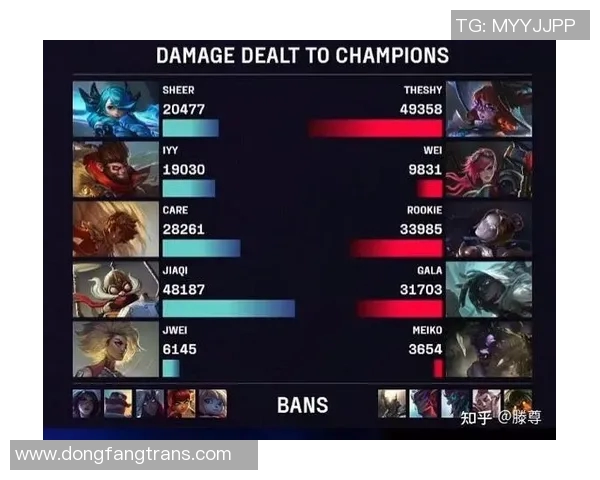 赛后分析：IG与FPX在比赛中的心理素质对比与影响探讨