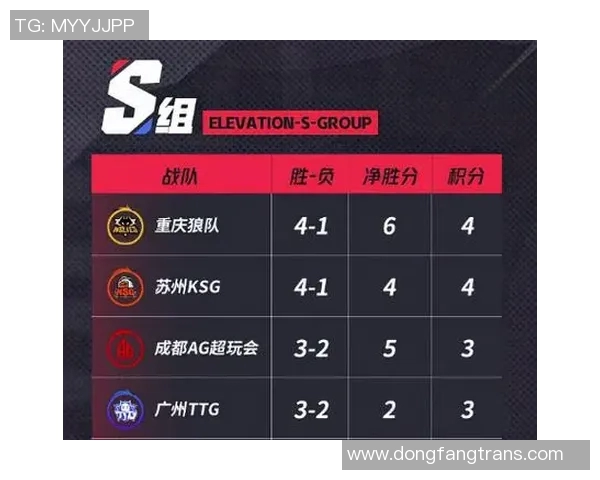 年轻人挑战狼队的勇气与智慧碰撞，谁能在赛场上赢得胜利与荣耀